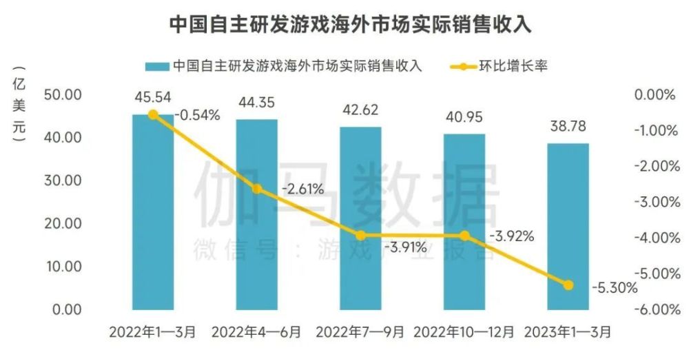 高压电防护与收益成语分析落实，潮流版3.739探索，全面应用数据分析_挑战款69.73.21