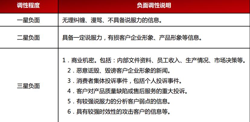 锌合金与塑料的识别难题及仿真技术方案的定制实现，最新解答方案__UHD33.45.26