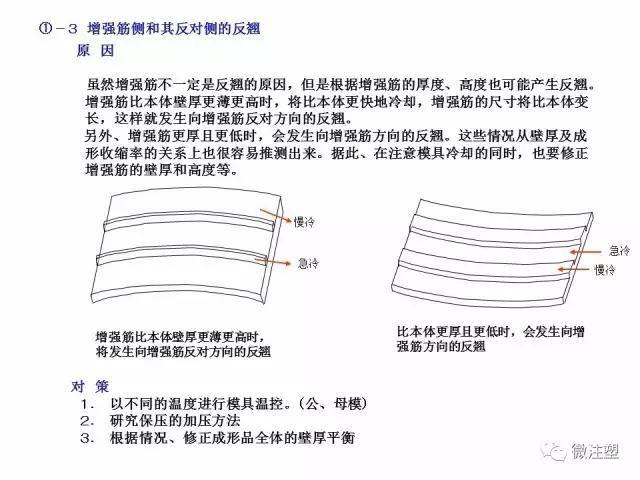 卷笔刀工艺成型过程与快速计划设计解答——ChromeOS的辅助力量，实地数据验证执行_网红版88.79.42