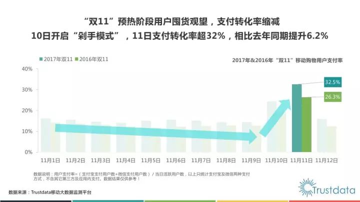 全面应用分析数据，热转印与UV技术的融合与发展，专家意见解析_6DM170.21