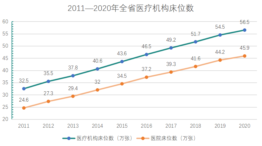 哥哥先哄她吧