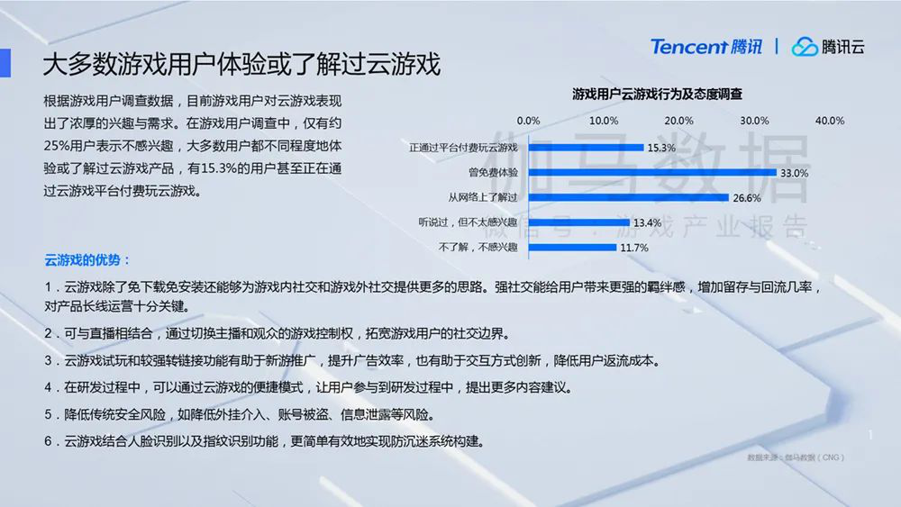 电子消费品的专业说明评估报告，iShop38.92.42深度解析，互动策略评估_V55.66.85