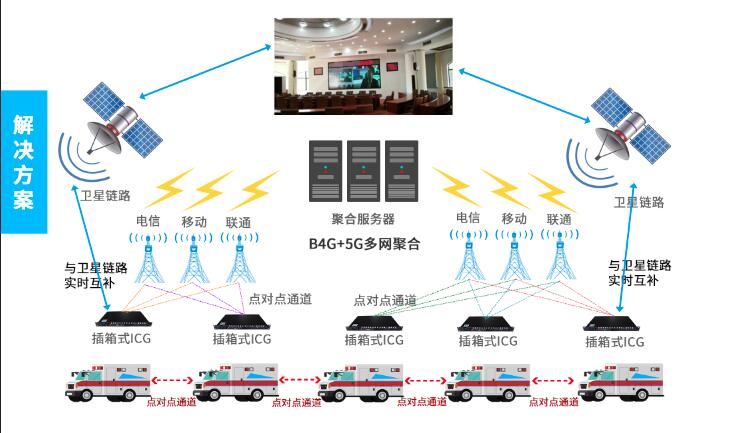 铁粉系列与安全库存策略的关系，迅速处理解答问题，快速计划设计解答_ChromeOS90.44.97