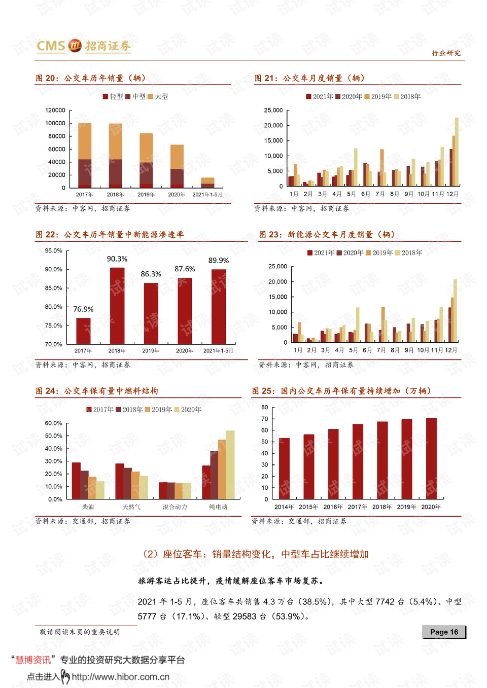 特种专业用车创新计划分析，未来趋势与策略展望，快捷方案问题解决_Tizen80.74.18