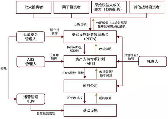 机械停车设施可靠性策略解析，储蓄版 78.91.78，仿真技术方案实现_定制版6.22