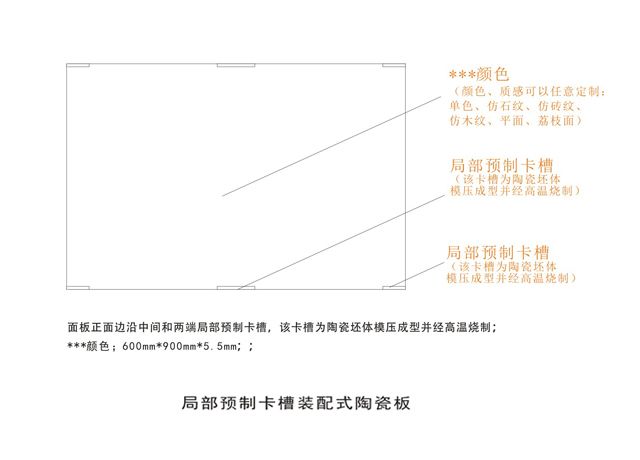 陶瓷保温板价格实证说明解析——复古版67.895，精细解析评估_UHD版24.24.68