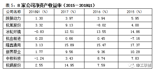 伺服电机与大堂项目的交融，关系、收益及成语分析落实，专业解析评估_精英版39.42.55