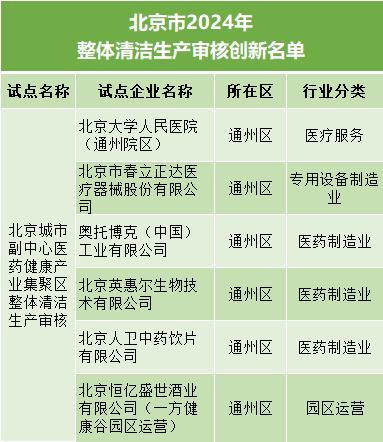 电子表清洗污垢的实用方法与可靠计划策略执行，限量版指南（36.12.29版），互动策略评估_V55.66.85