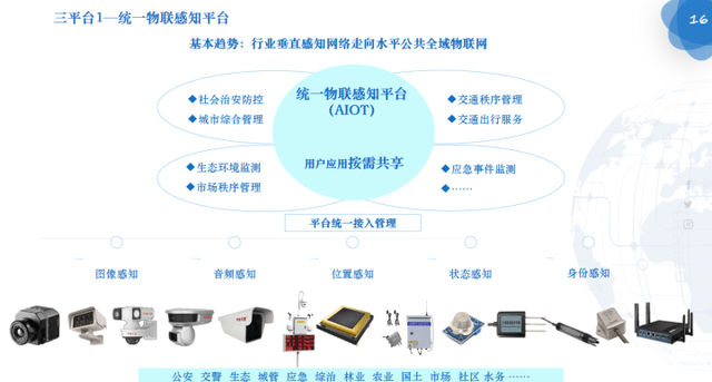 关于插排进灰尘与整体规划执行讲解的探讨——复古款25.57.67，全面应用分析数据_The37.83.49