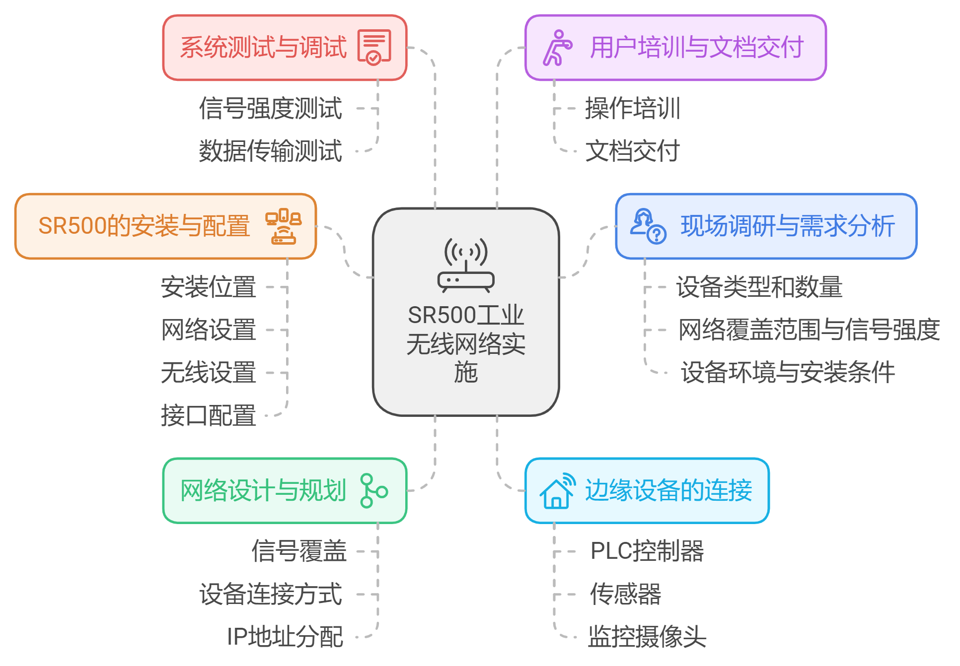 光盘镜像制作流程及可靠计划策略执行，限量版指南（36.12.29版），迅速处理解答问题_C版27.663