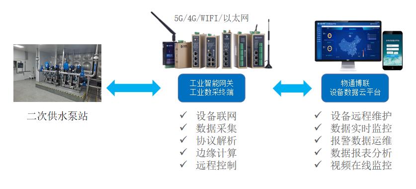 光洋U2防冻液在数据支持下的设计计划及其应用前景展望，专业说明评估_iShop38.92.42